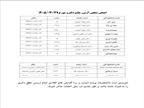 جدول زمانبندی امتحان شفاهی آزمون جامع دکتری مورخ 1405/03/27