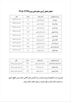 جدول زمانبندی امتحان شفاهی آزمون جامع دکتری مورخ 1405/03/27